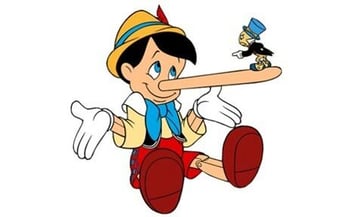 Digital Marketing for Brand Reputation