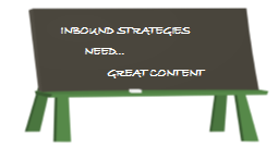 Inbound Content Marketing