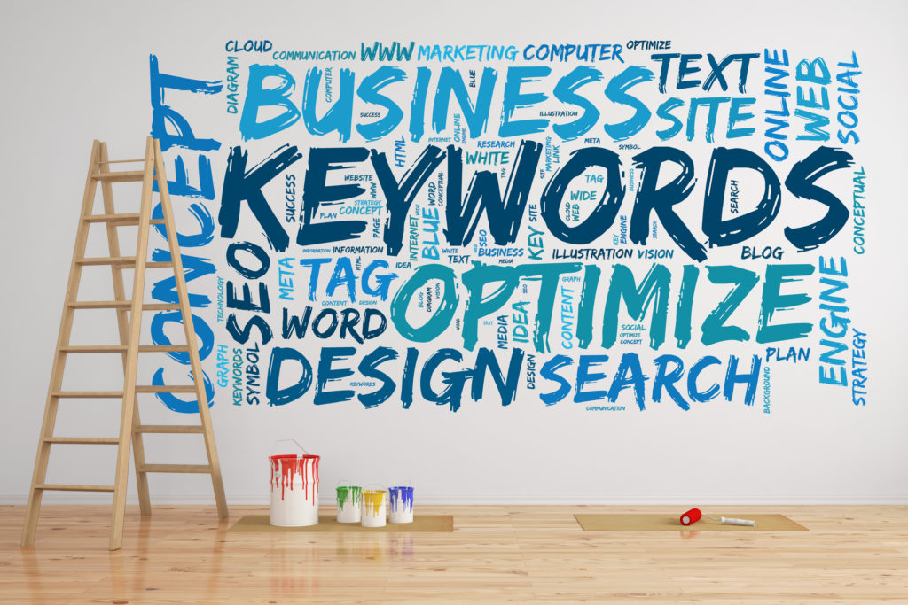Selecting Right Keywords that Target the HR Buyer 190west Blog